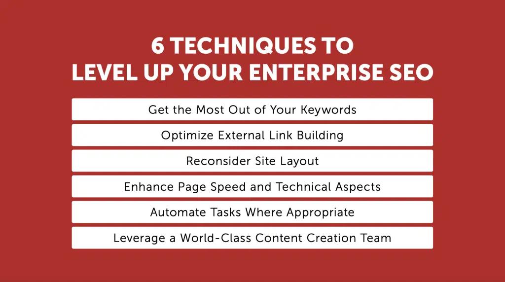A short list of 6 Techniques to Level Up Your Enterprise SEO
