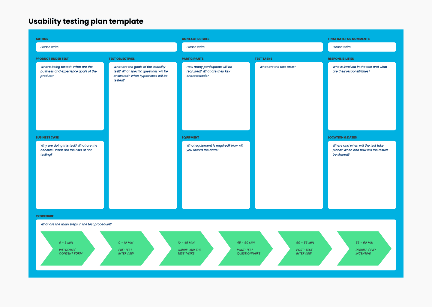 Usability testing plan template