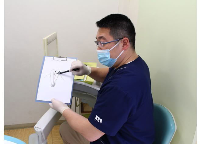 池袋 歯医者 おのでら歯科院長先生