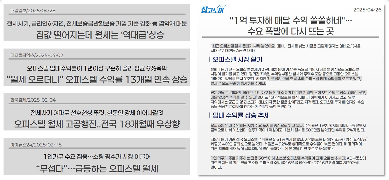 오피스텔활황