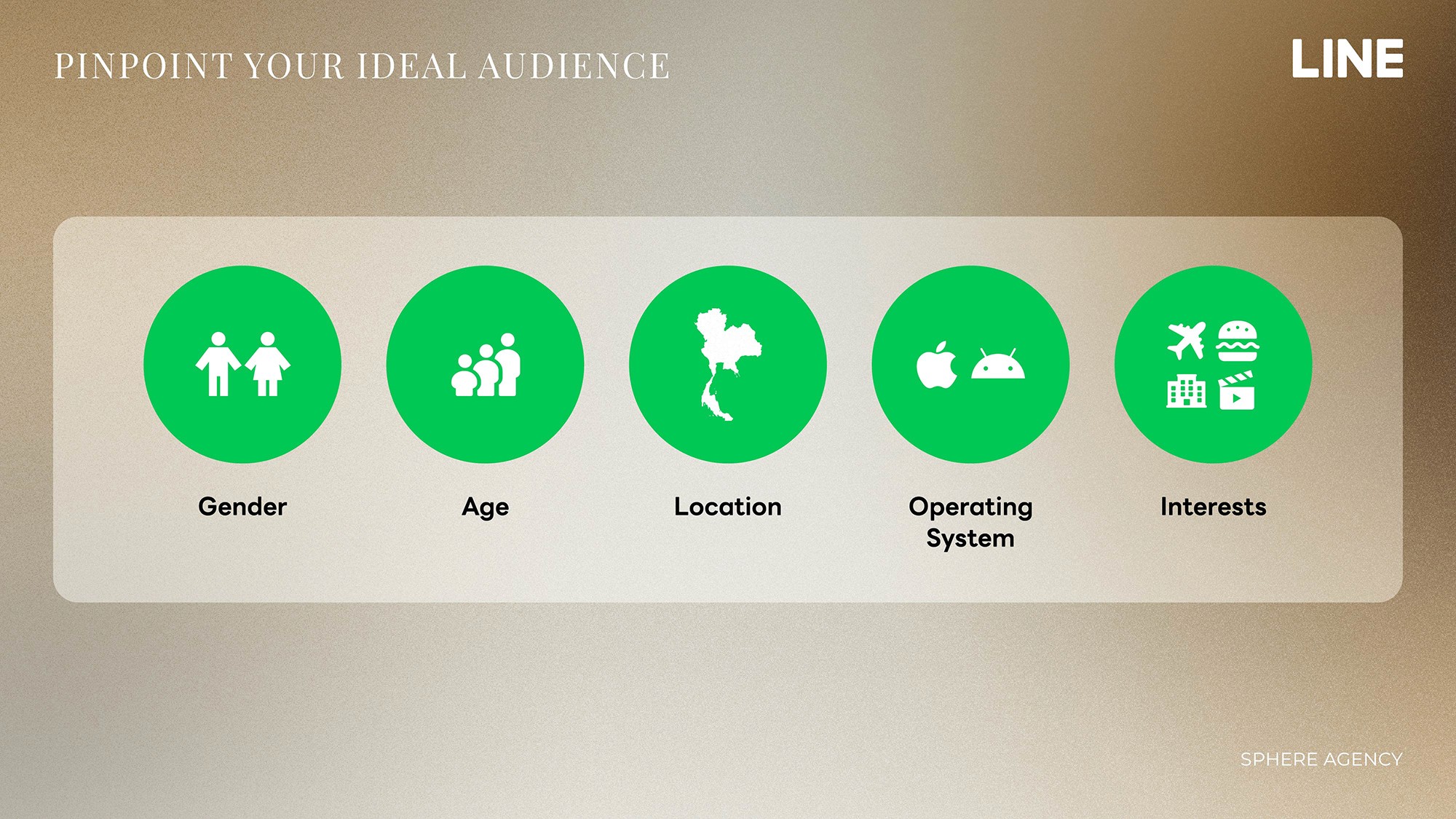 Line Ads Platform ตัวช่วยคู่ใจนักธุรกิจออน Line