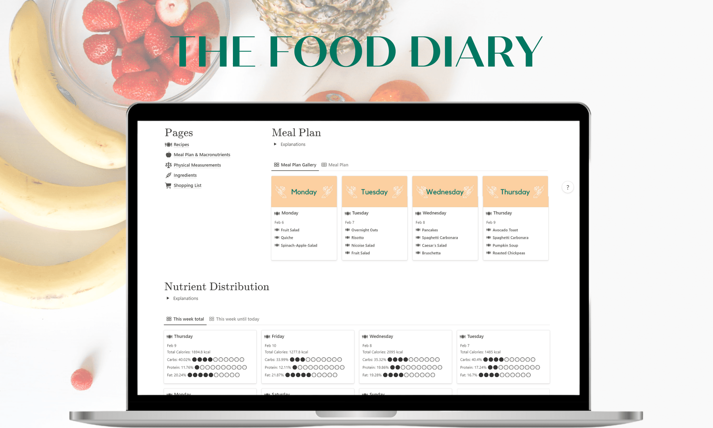 10 Best Notion Meal Planner Templates