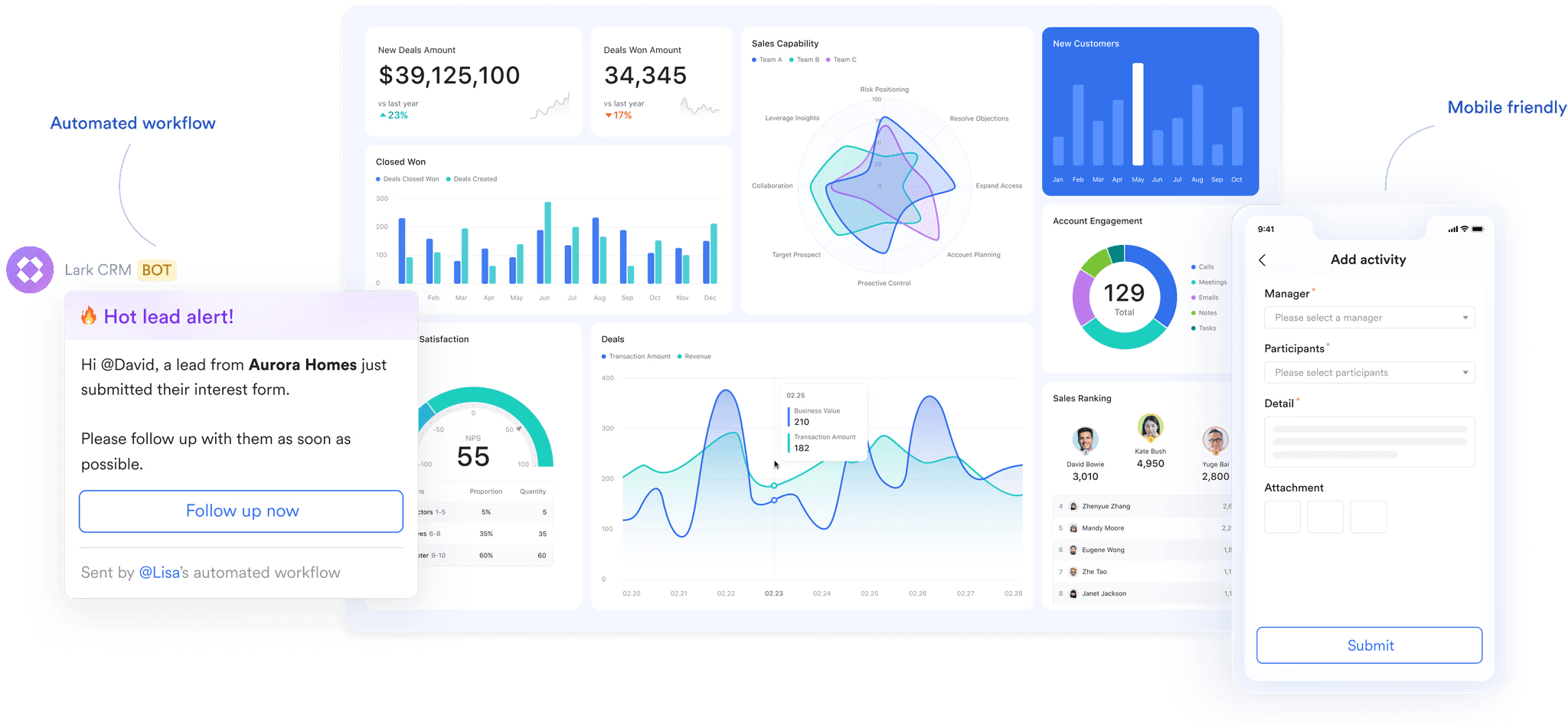 Interface of Lark CRM