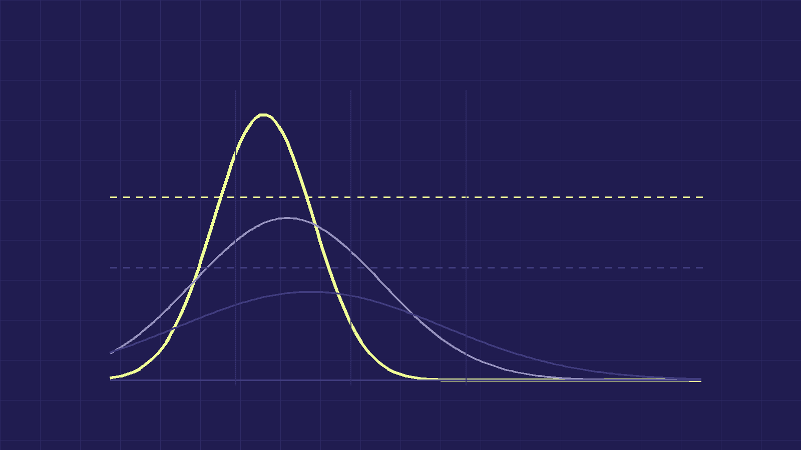 THE PRESSURE TEST
