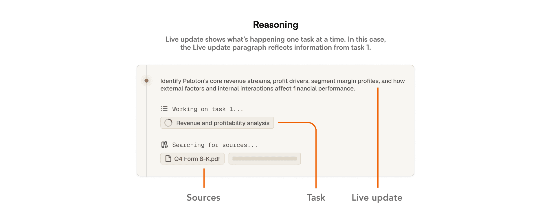 Guides displaying color palette and shadow styles