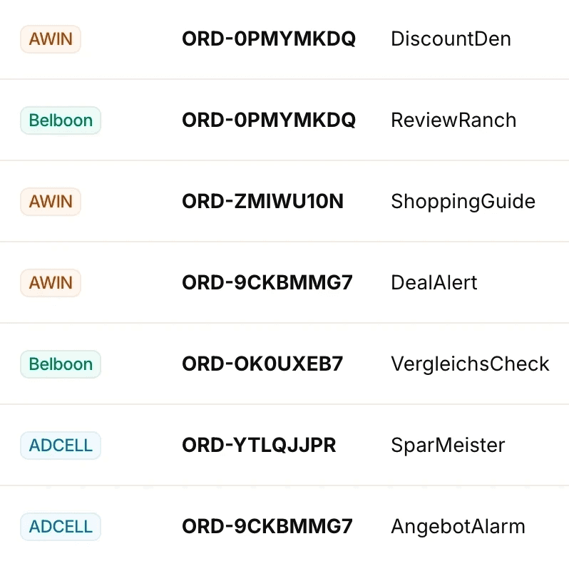Inactive subscriptions