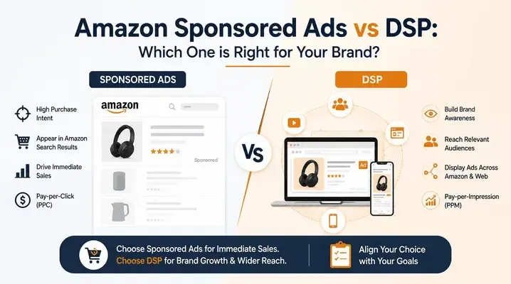 Amazon UK