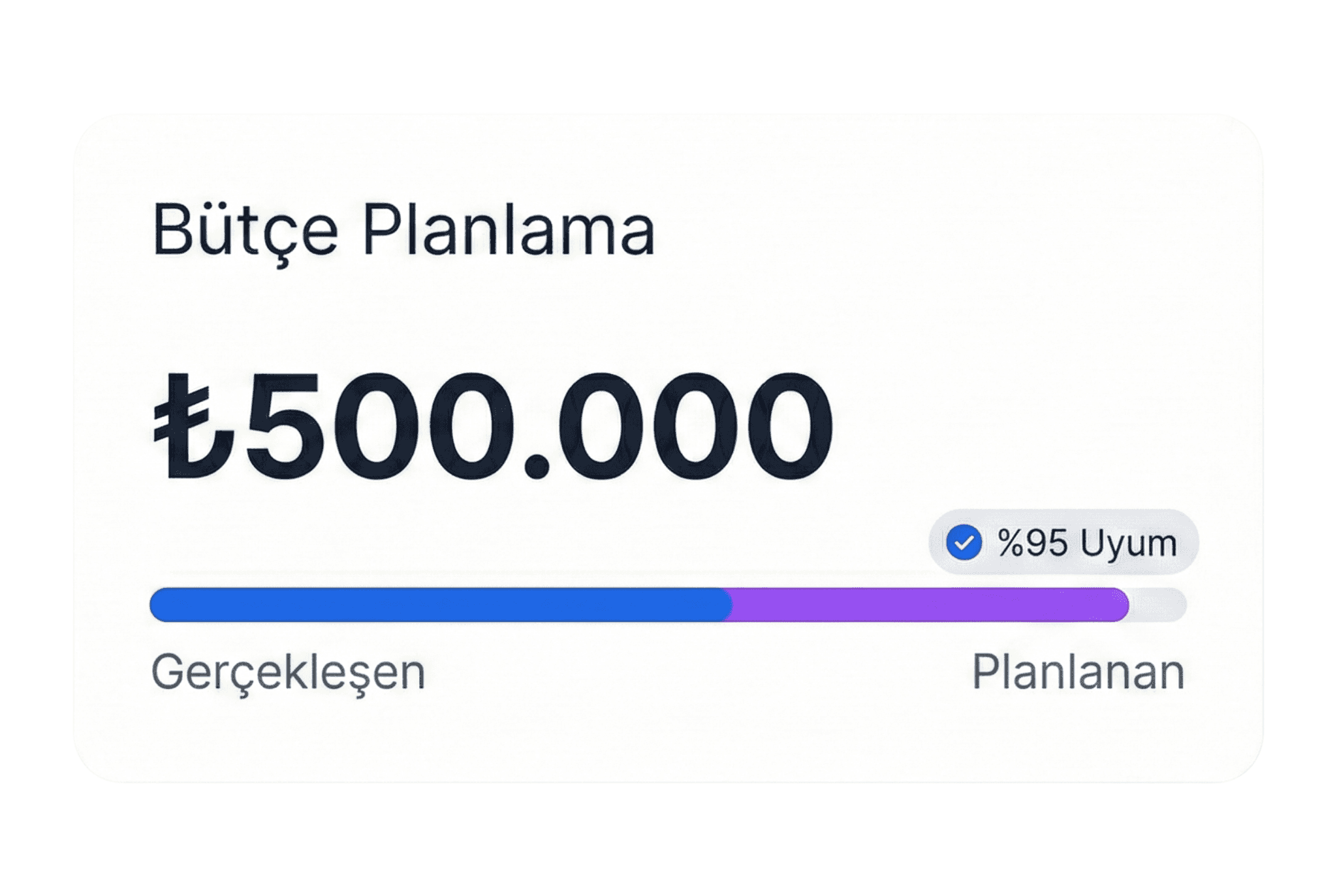 Bütçe Planlama