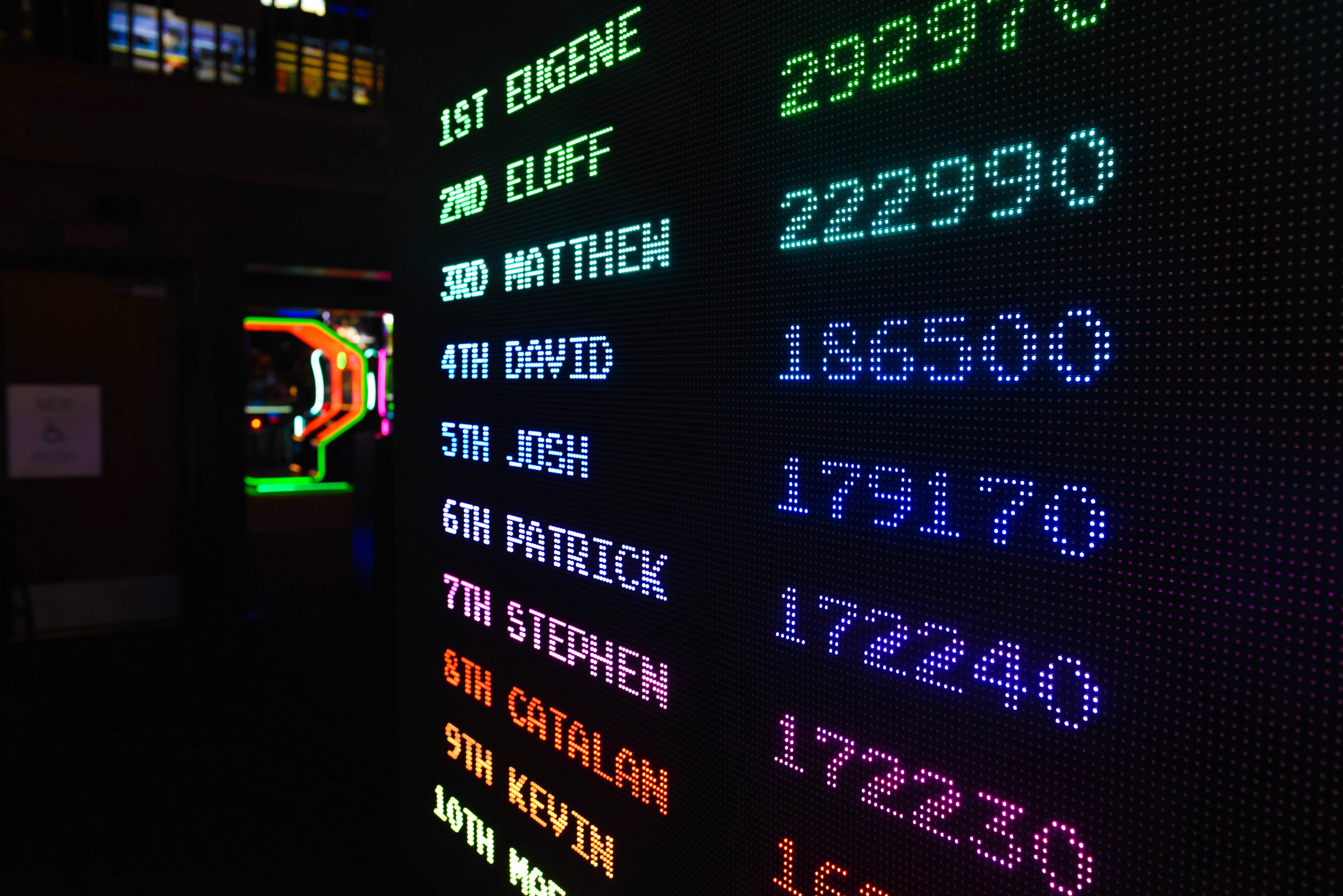 leaderboard