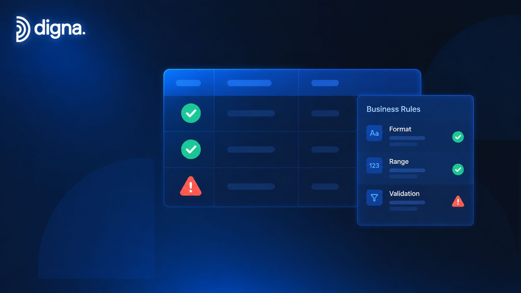 A digital interface showcasing a table of data with a business rules pop-up window for validation.