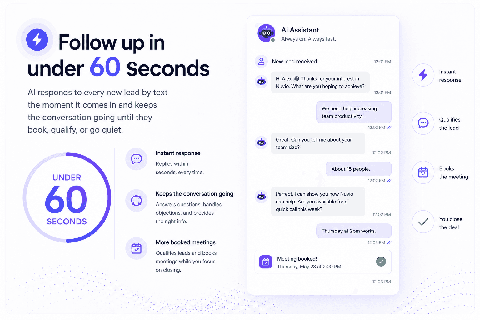 AI suggesting actions like "Optimize onboarding flow" and "Raise pricing tier" based on user data.