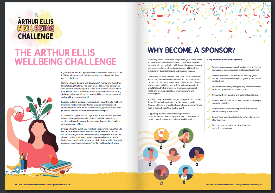 Published magazine from 'The Arthur Ellis Wellbeing Challenge'