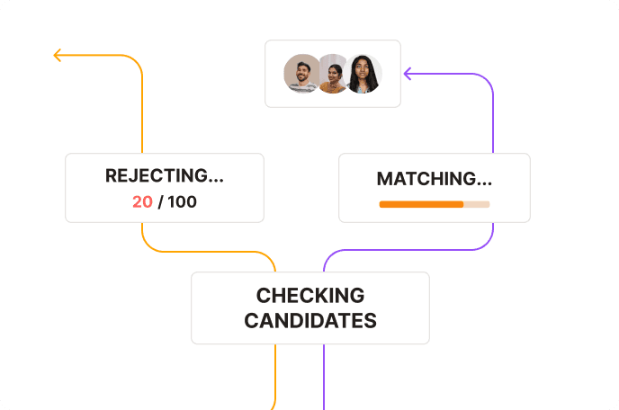 Workflows