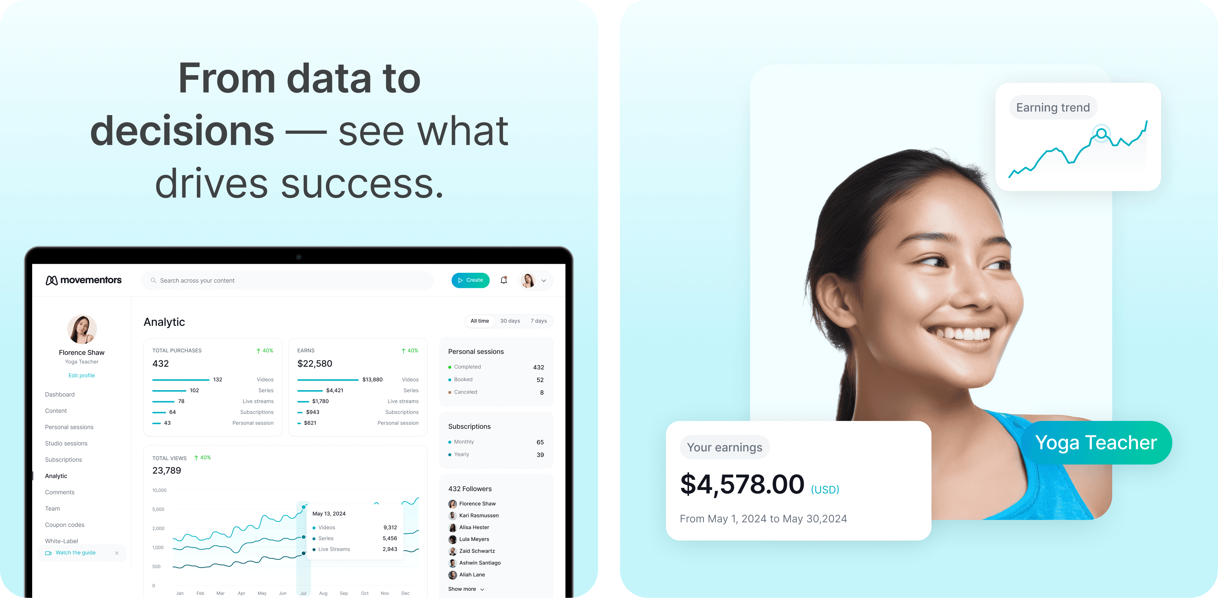 A woman smiling next to a computer screen showing a user interface with data and charts. Text overlay: "Your Data Matters."