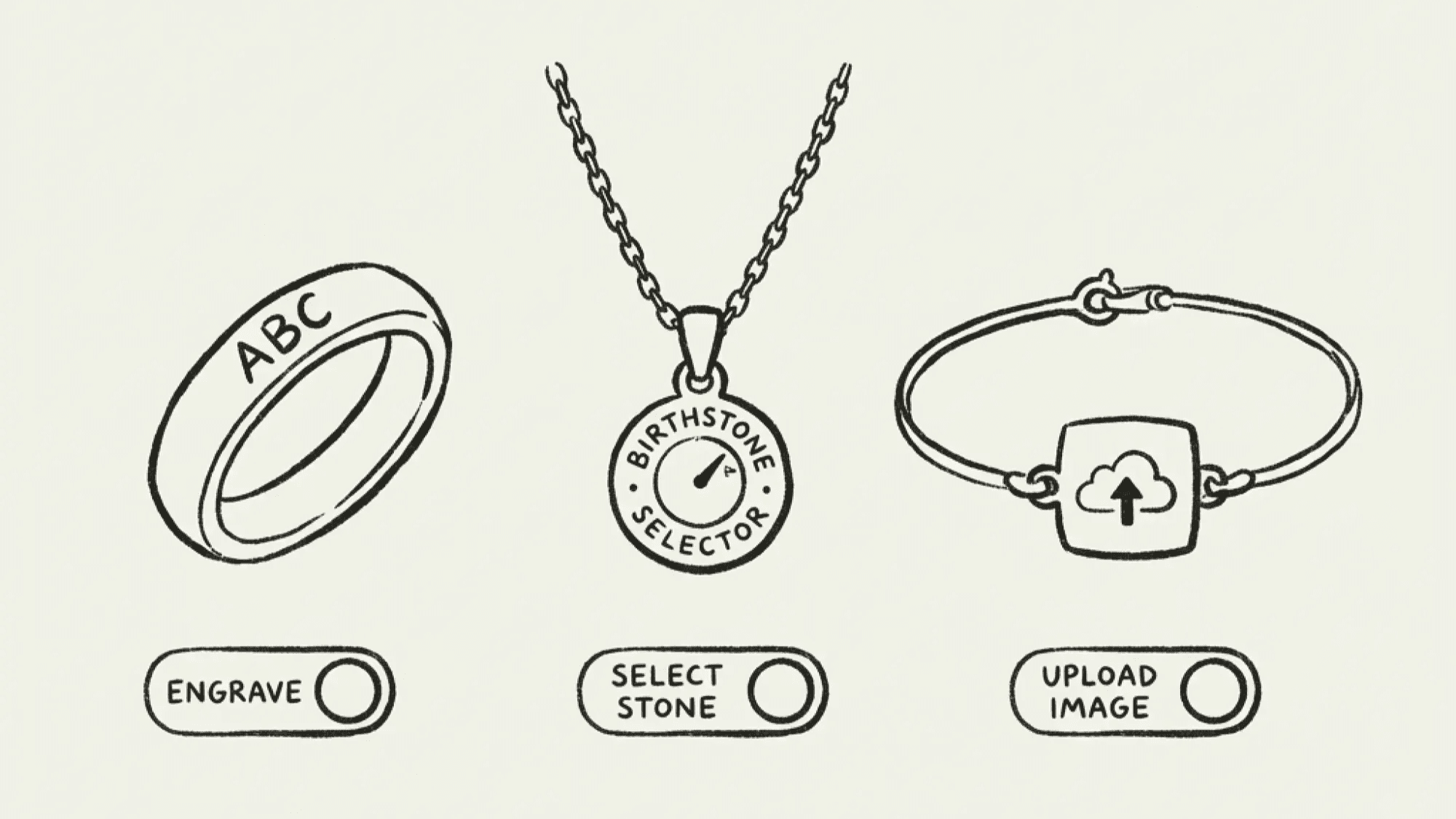 Set Up Customization Options