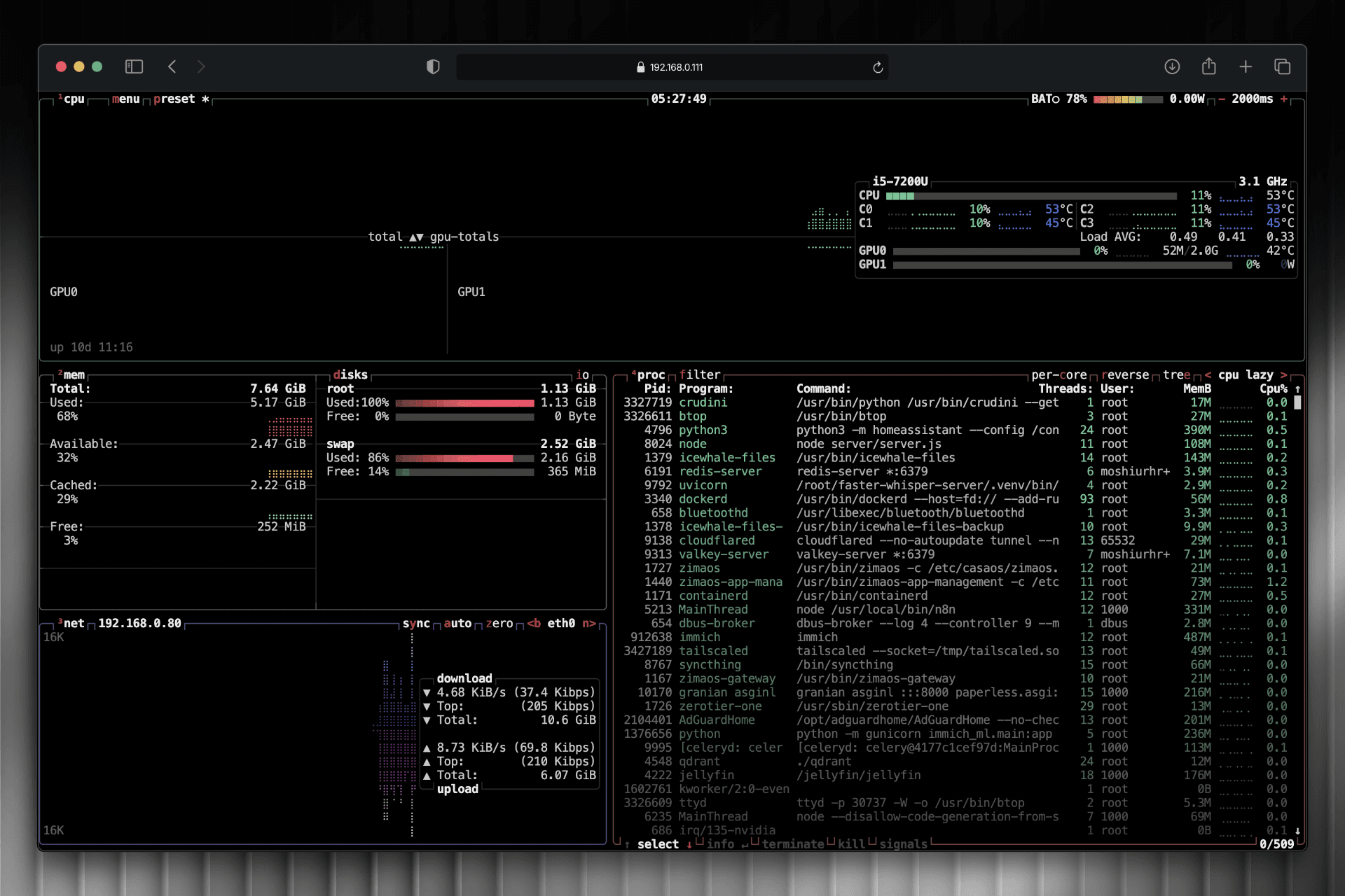 Terminal view of my dashboard