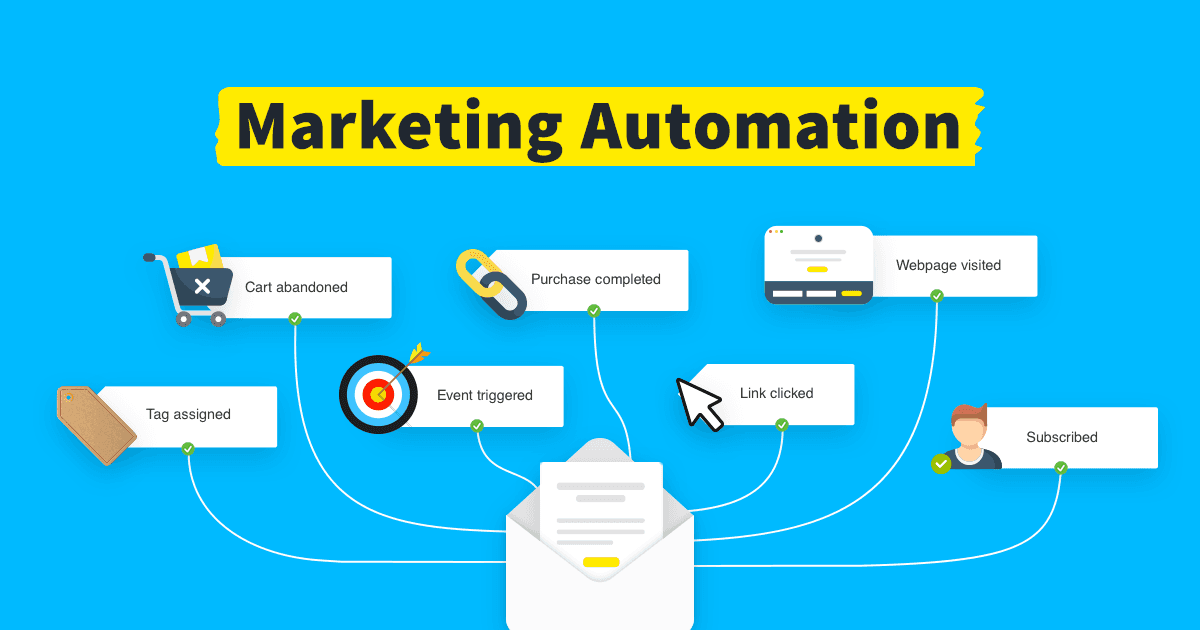 Email automation on Black Friday can help you make the most out of the event