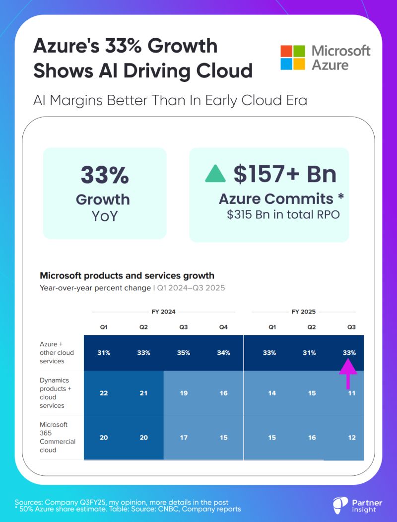 graphical user interface, text, application, chat or text message