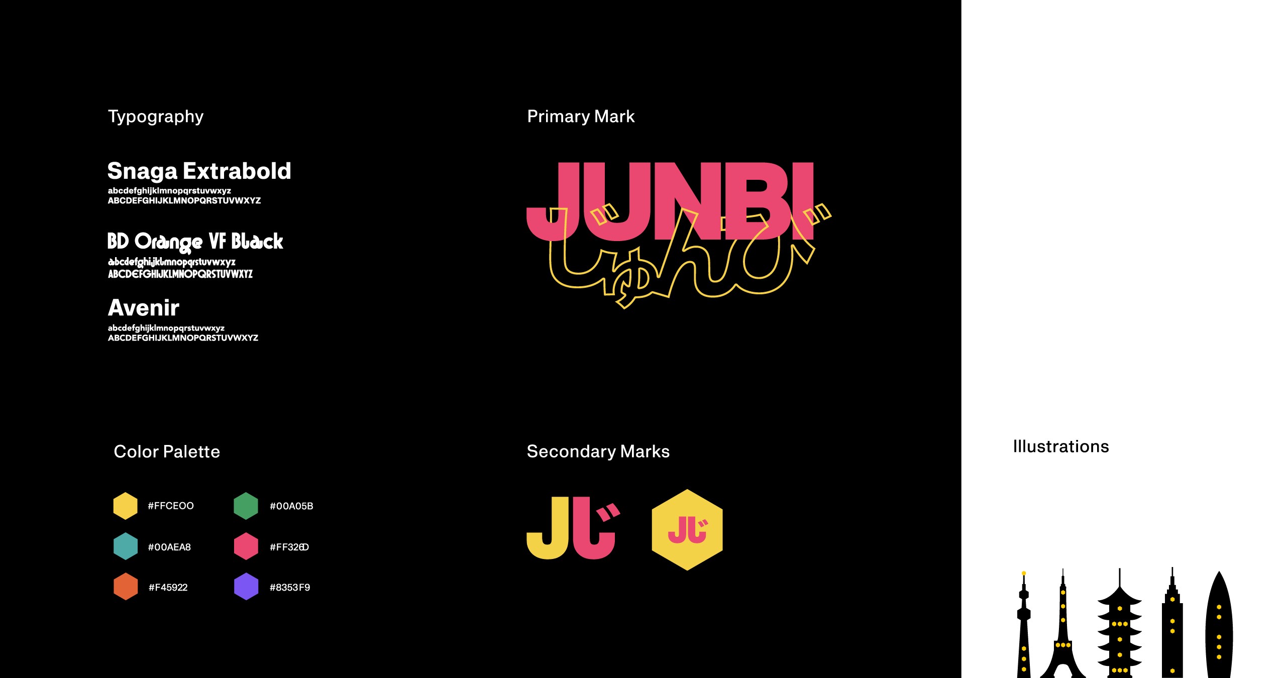 JUNBI brand assets