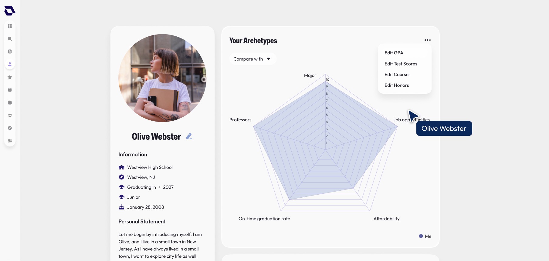 A screenshot of the Open Admissions software.