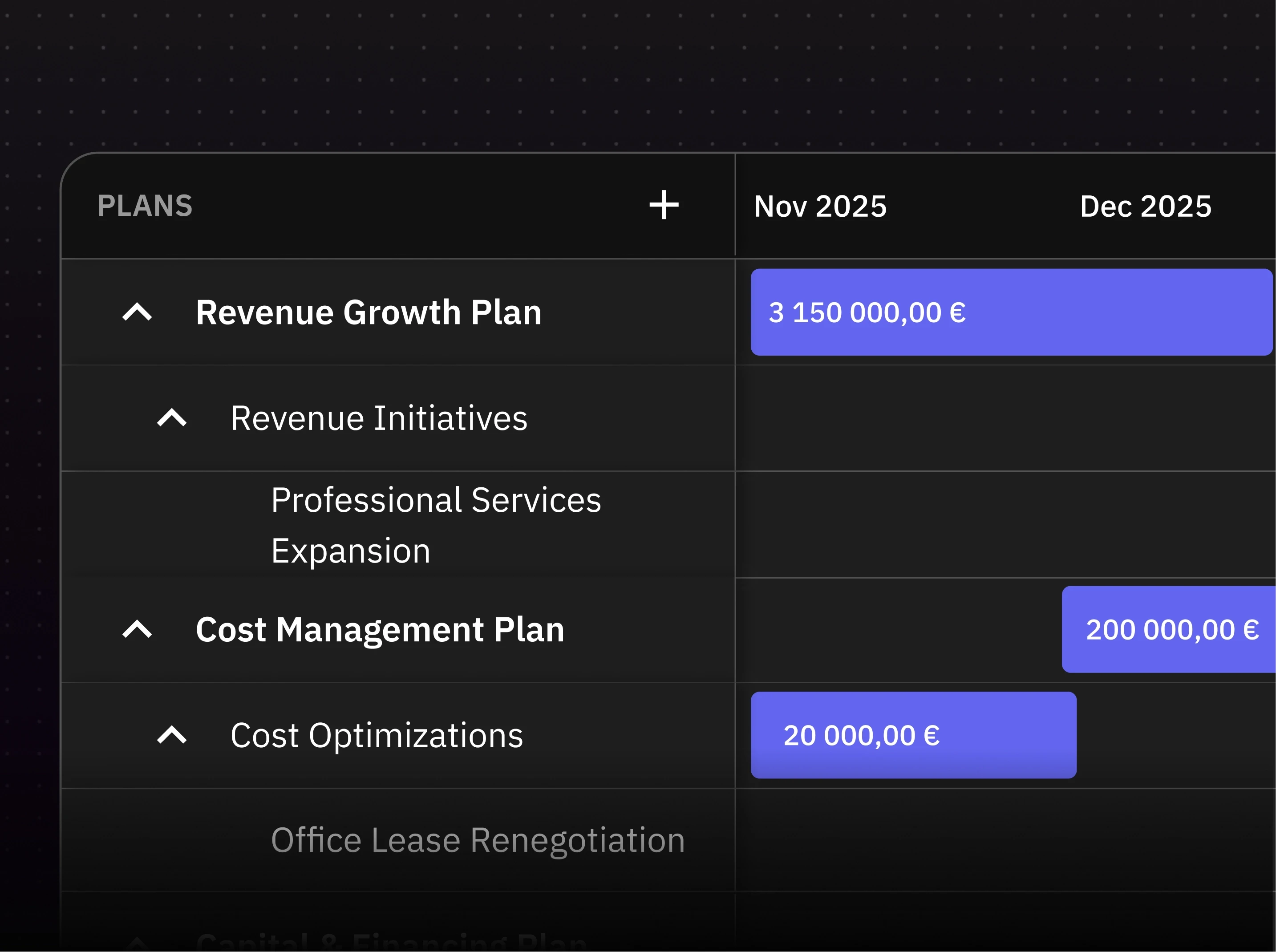 Tangently Align financial planning with business goals Image