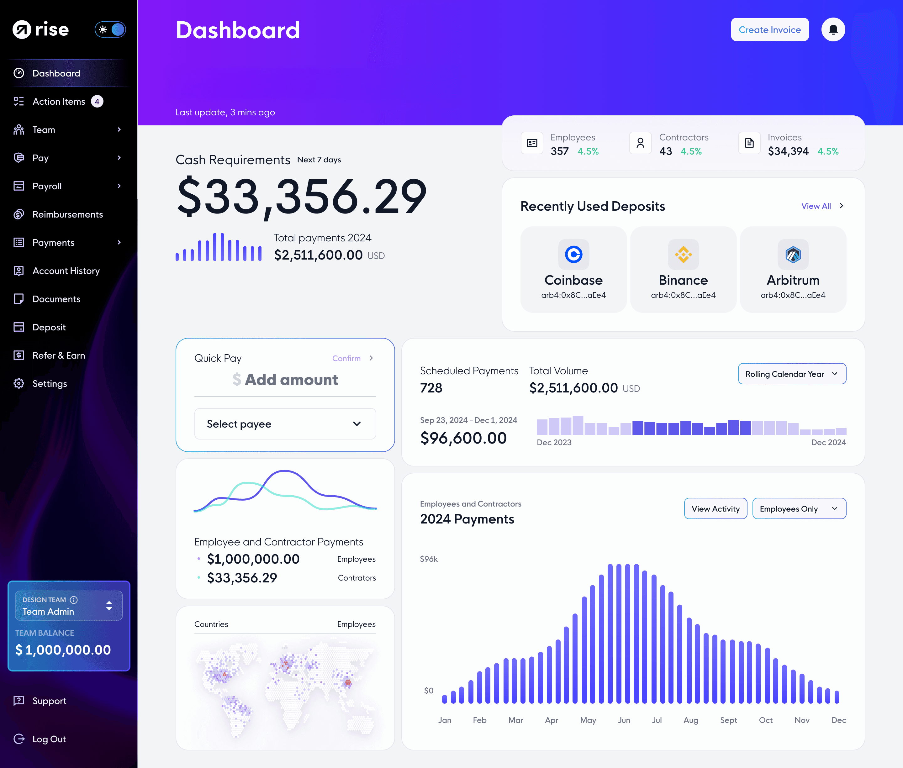Banking-as-a-Service (BaaS)