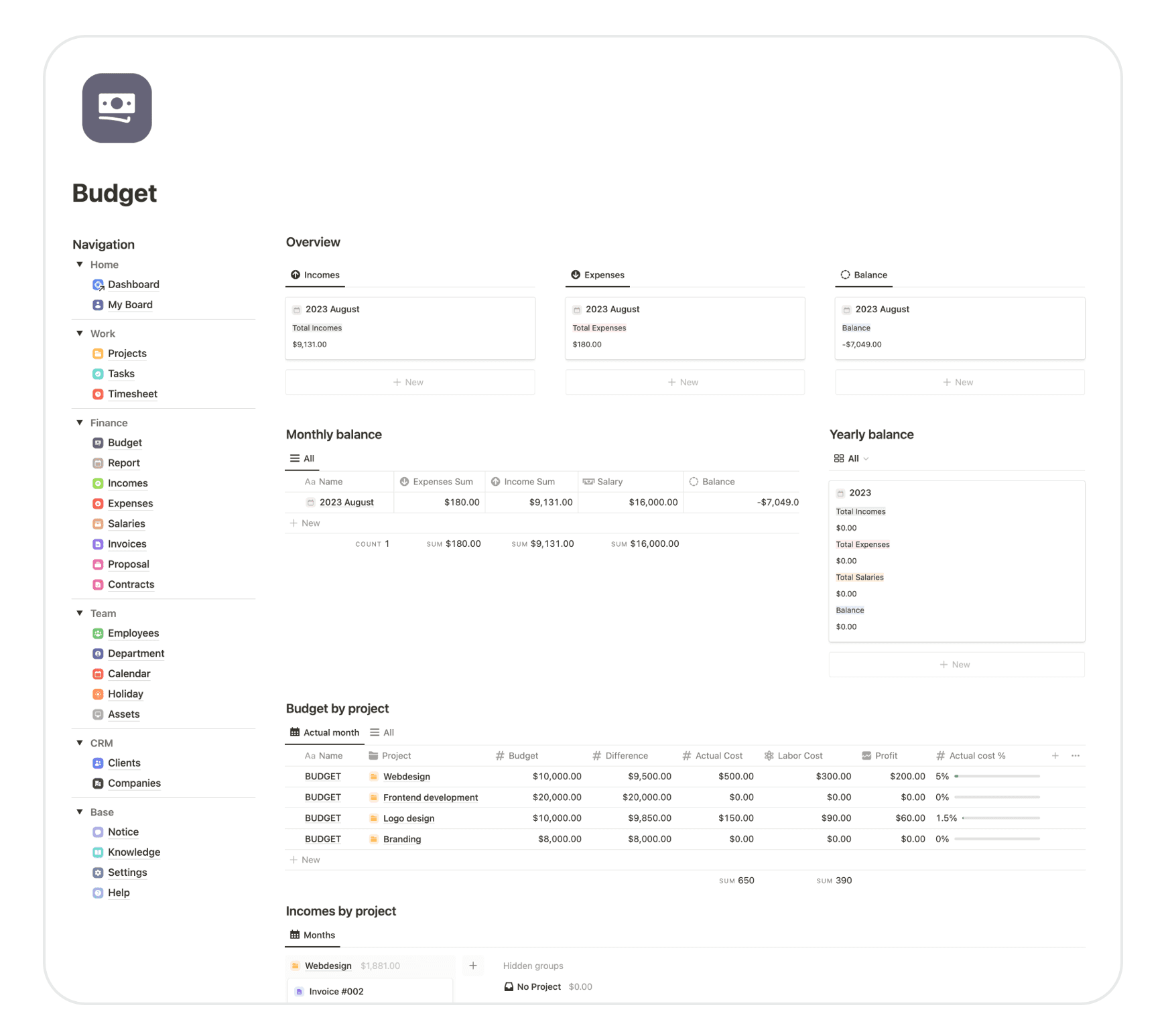 Best Notion Business Template for Startups, Companies and Small Businesses