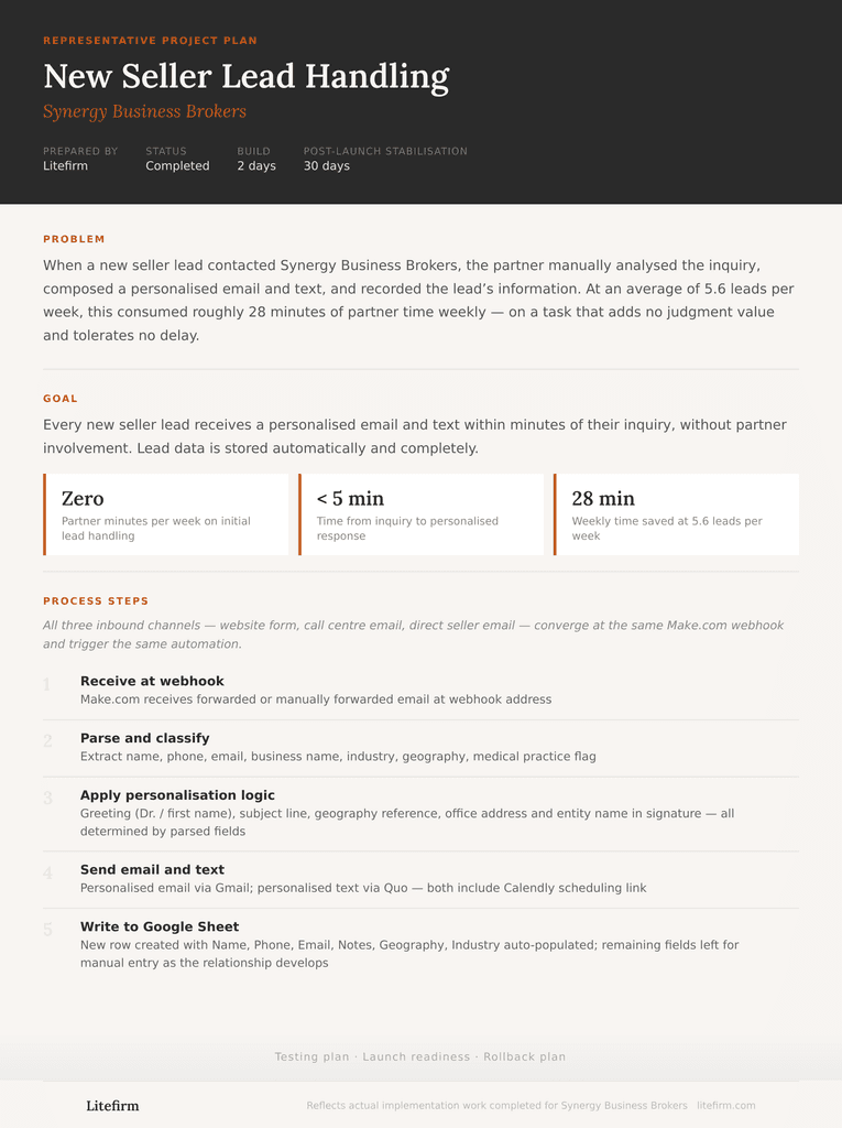 Litefirm project plan for an operational system implementation completed for Synergy Business Brokers.
