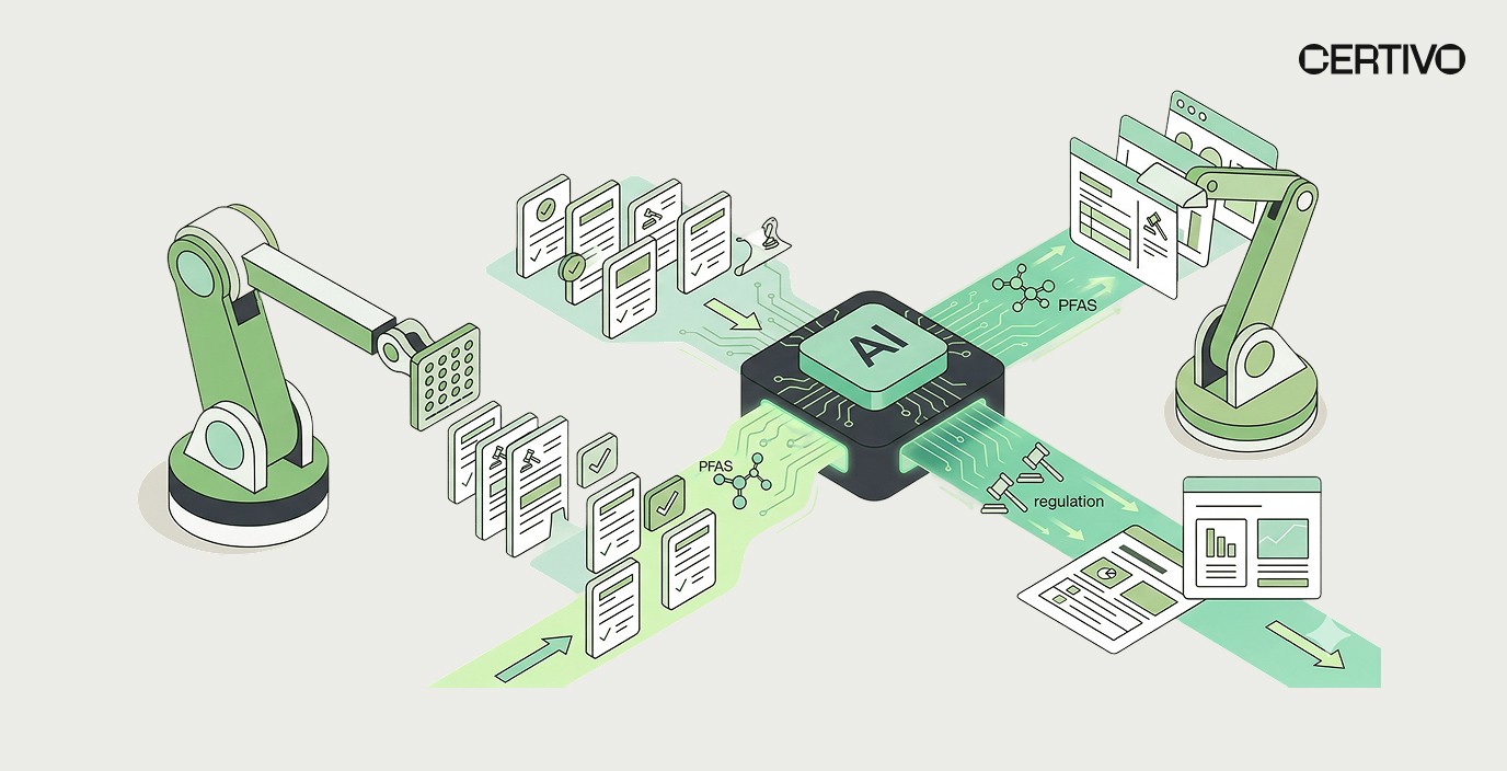 How Certivo Automates PFAS Compliance Across Multi-Tier Supply Chains
