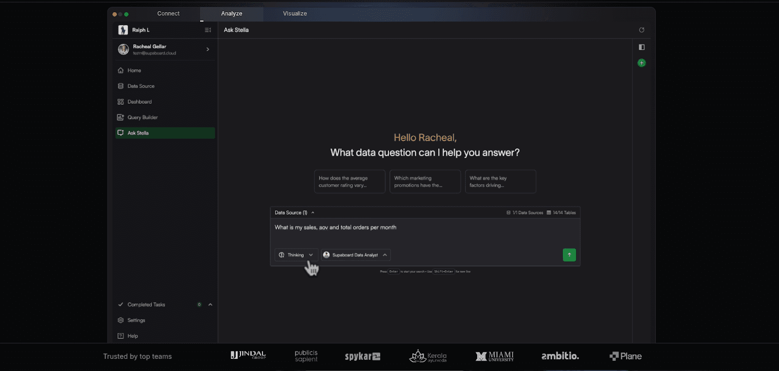 AI tools for startups Supaboard