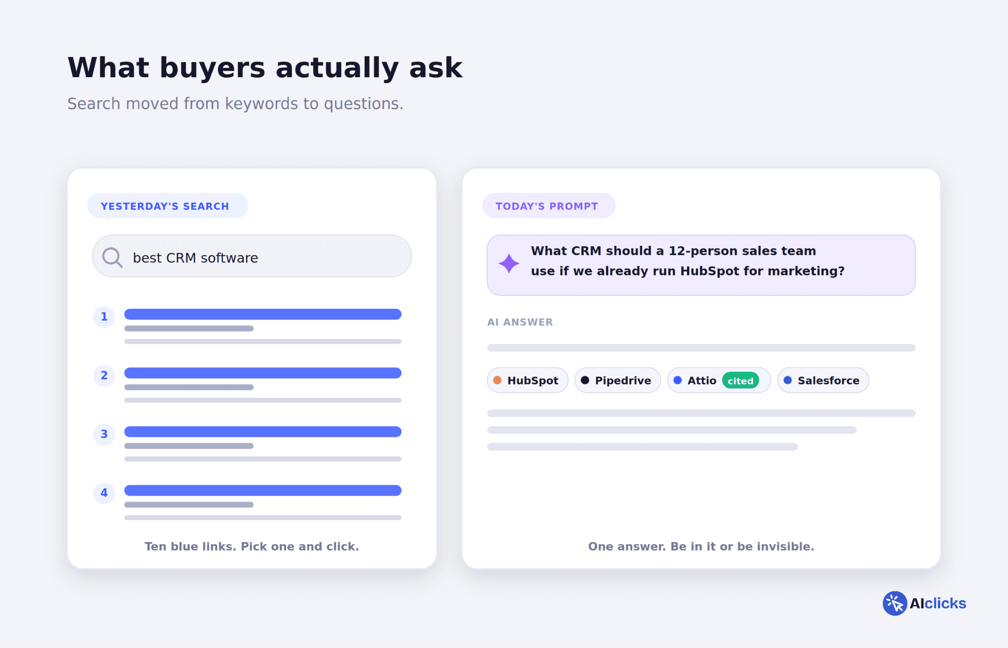 Will AI Replace SEO?
