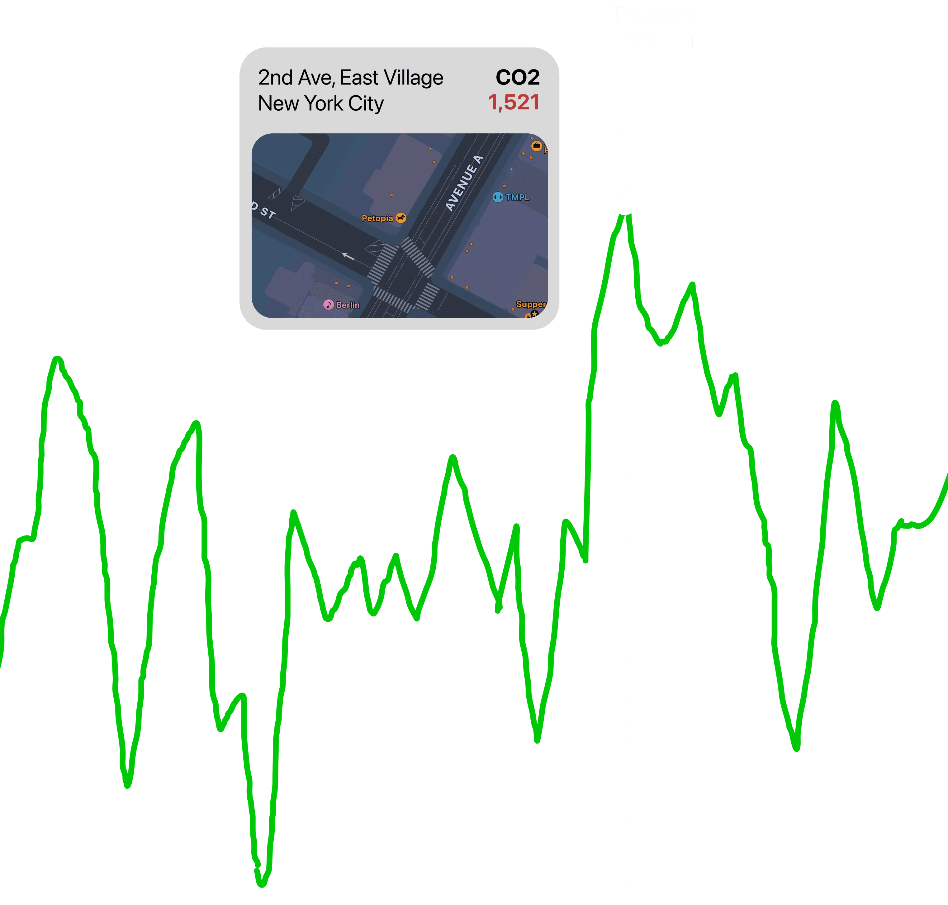 air quality location tracking