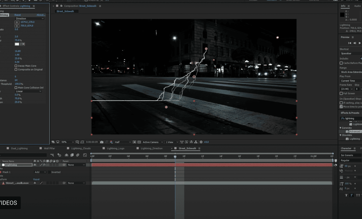 visual effects after effects