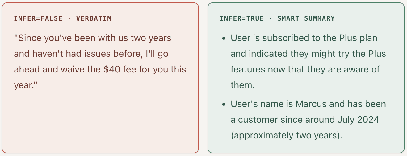 infer= False vs infer = True