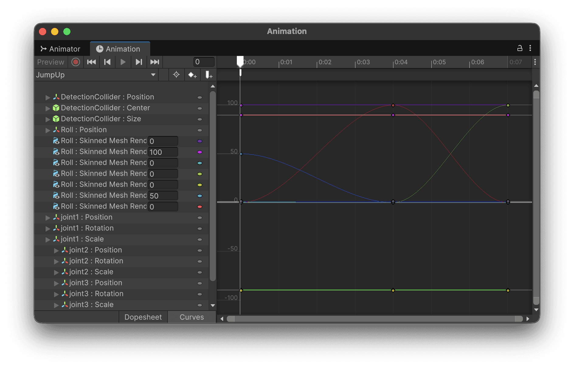 Unity Animation editor showing JumpUp curves and the original object hierarchy