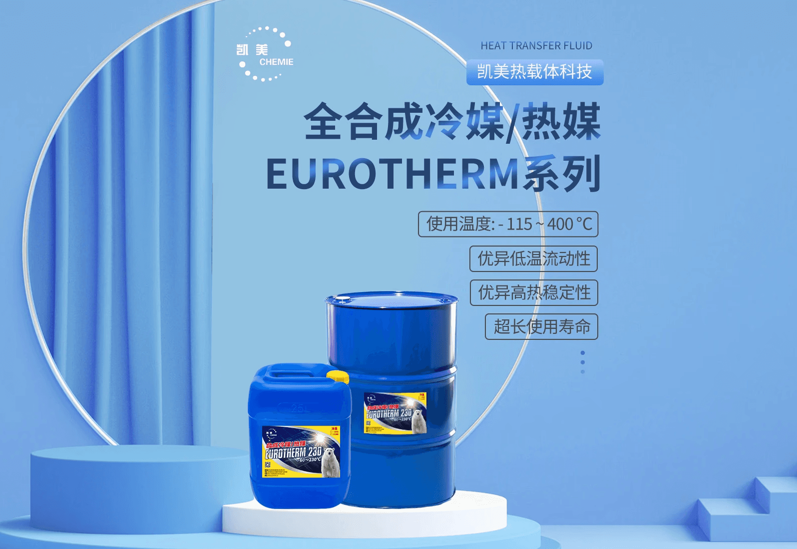 外贸产品拍摄/3D渲染/产品图制作