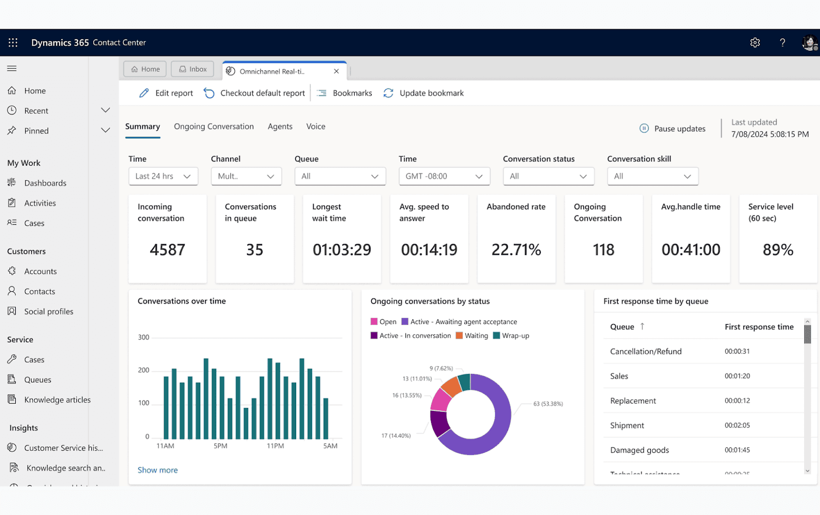 Dynamics 365 Contact Center for your team