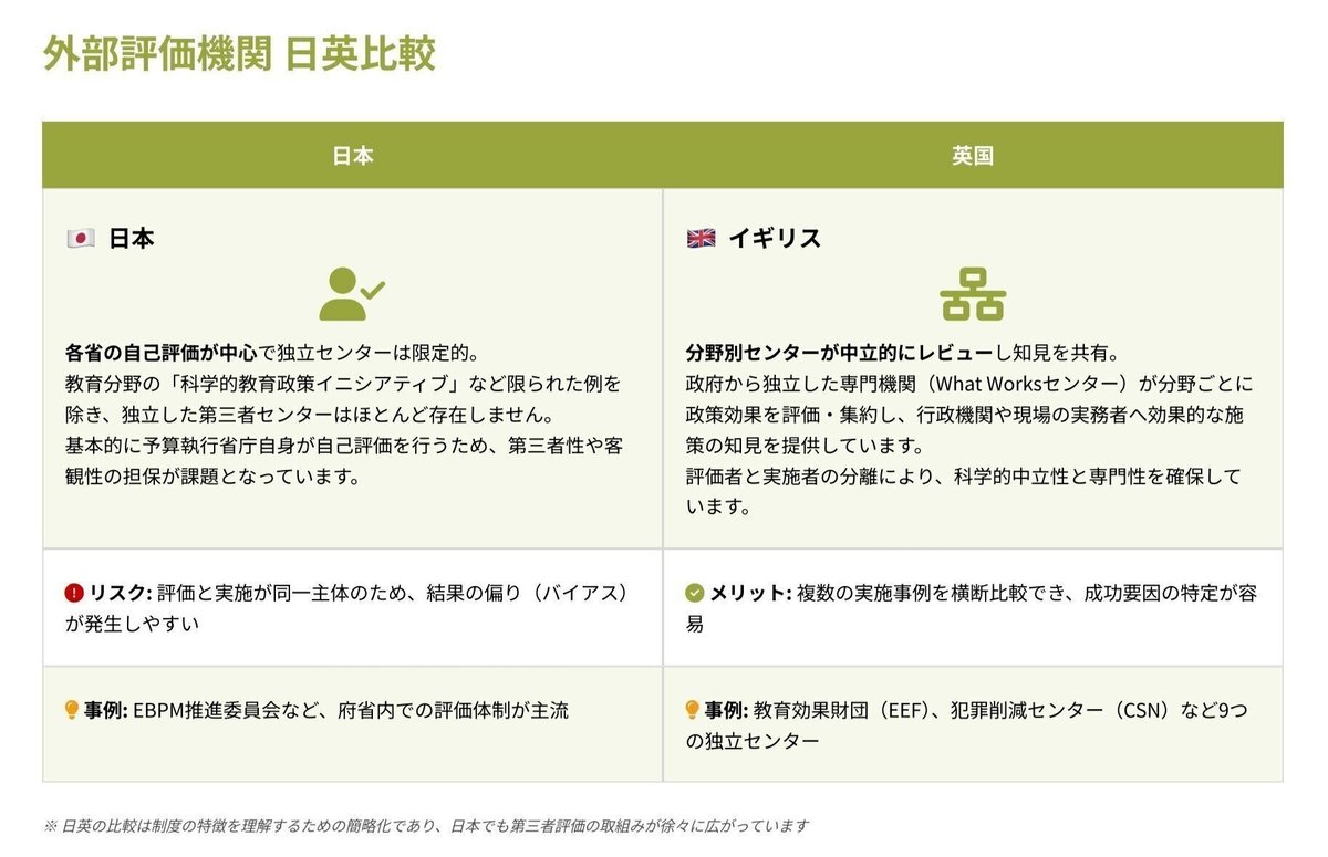 元note記事内図版。source orderを維持