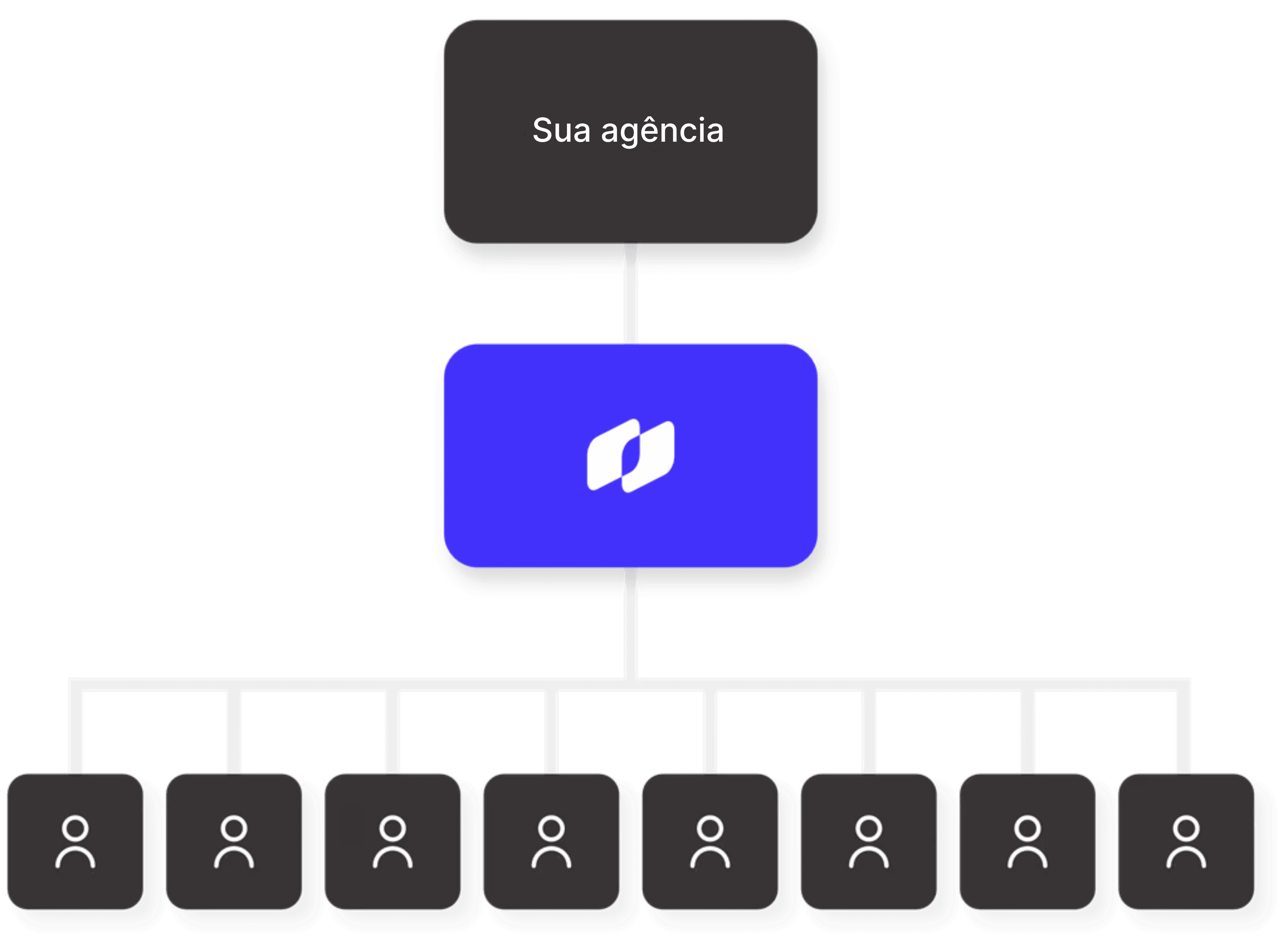 fluxo pagamento - hub4pay