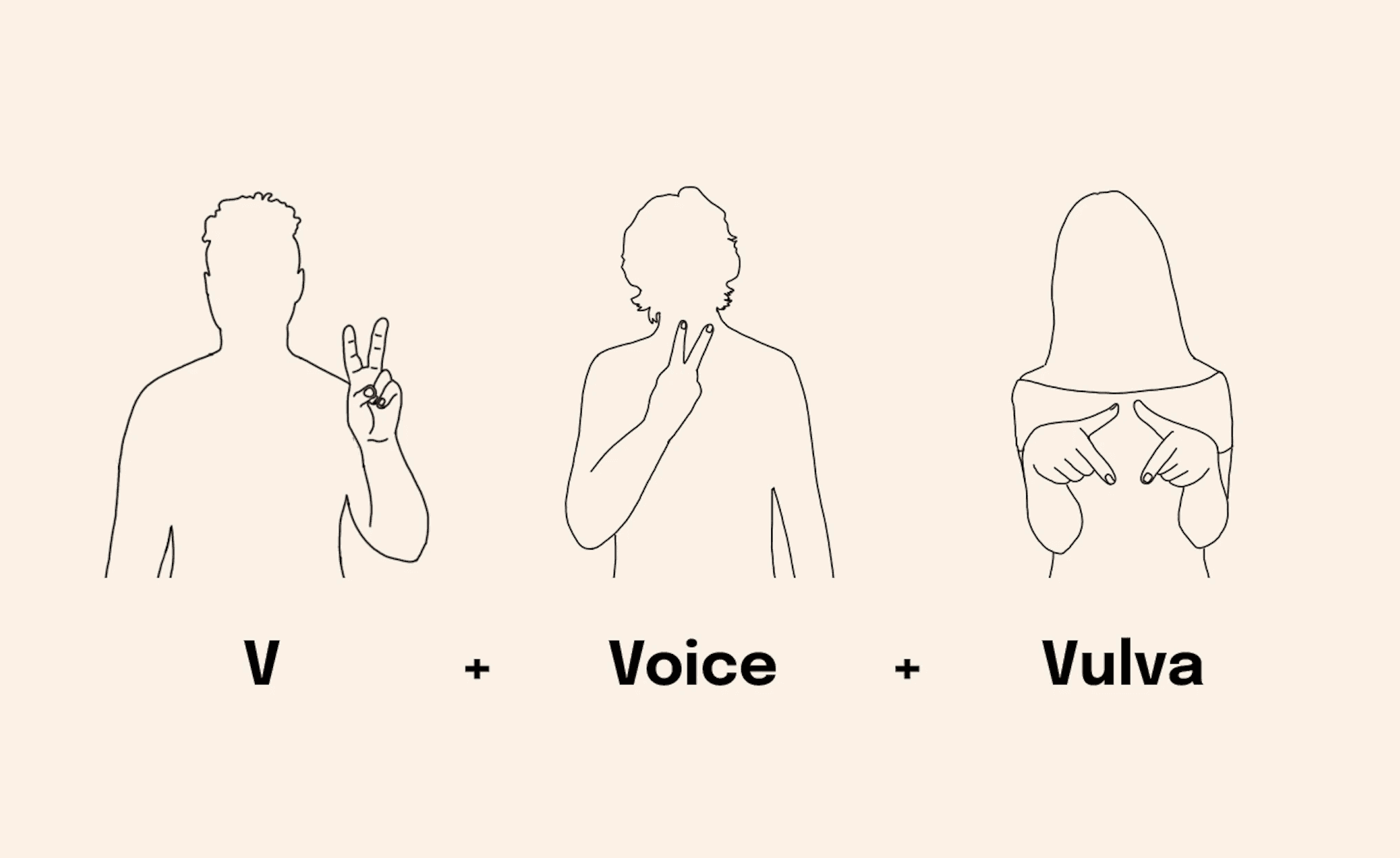 Illustrations showing the American Sign Language for 'V', 'Voice' and 'Vulva'