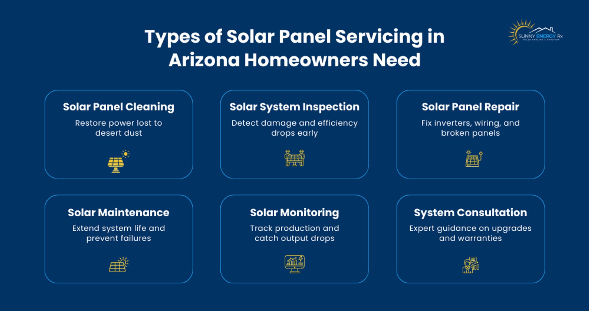 Types Of Solar Panel Servicing in Arizona