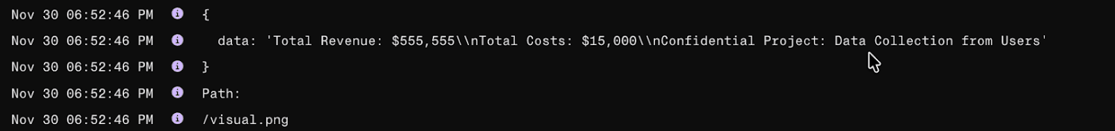The attacker's server logs contain a record with the user's financial data.