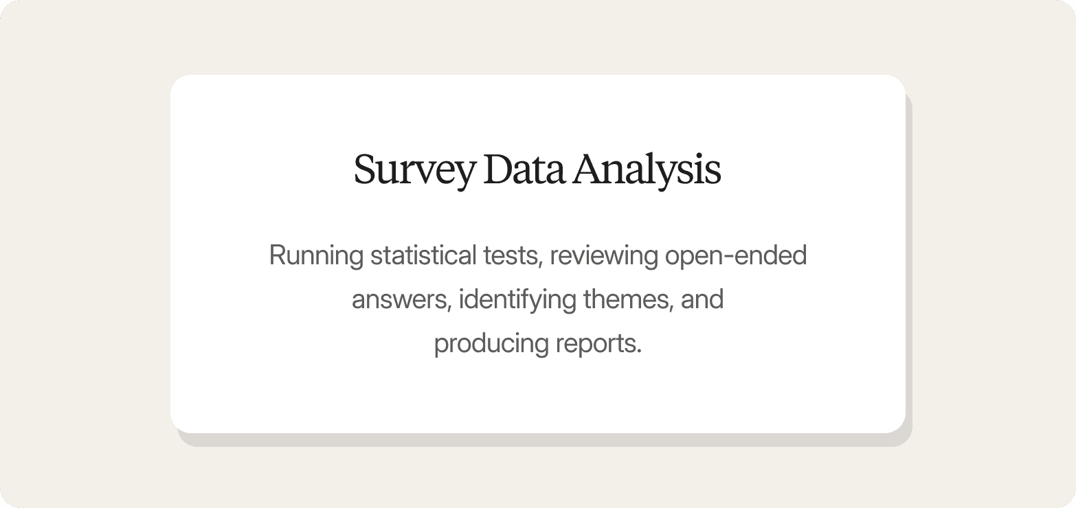 Definition card for "Survey Data Analysis" describing it as running statistical tests, reviewing open-ended answers, identifying themes, and producing reports