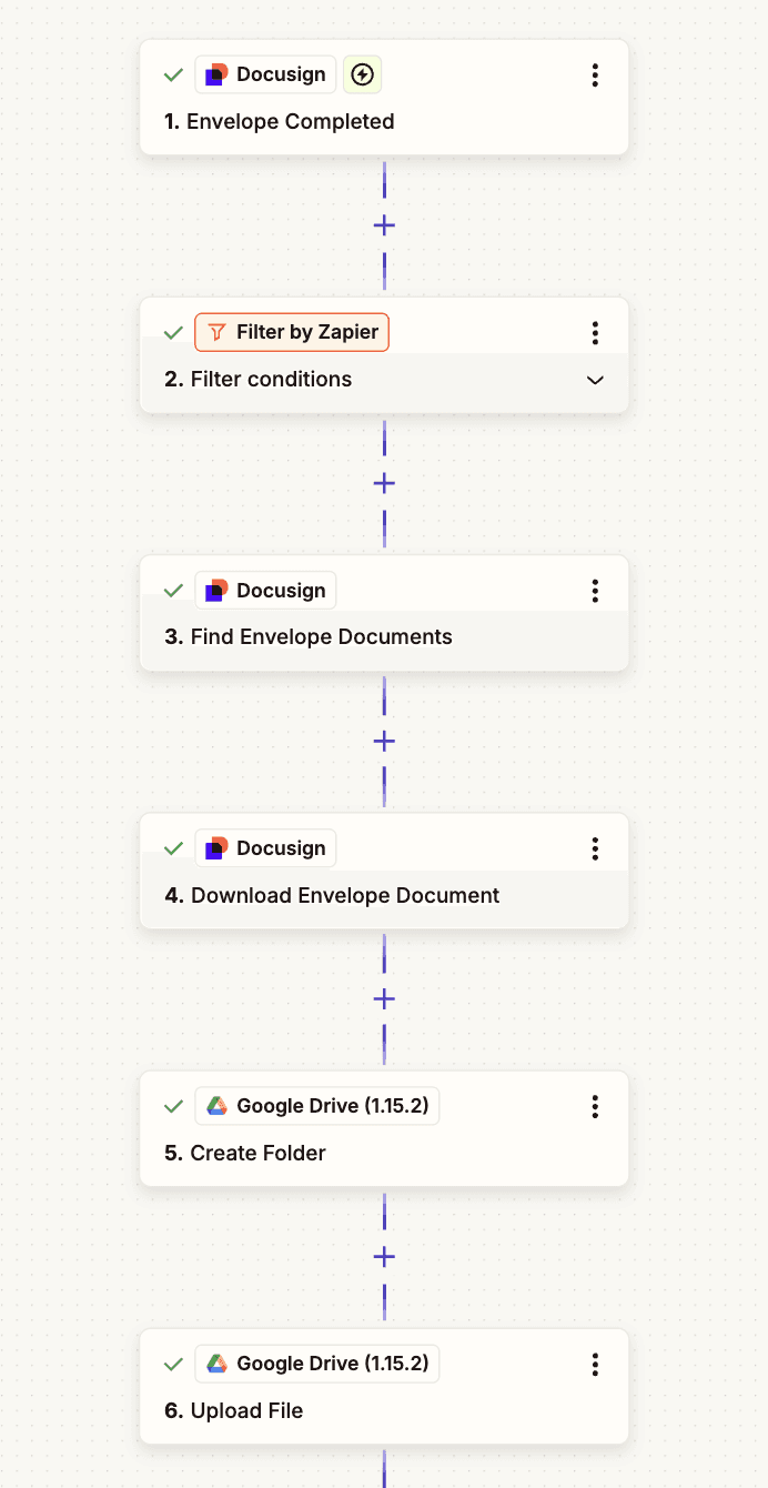 Zapier orchestration of the contract download and storage