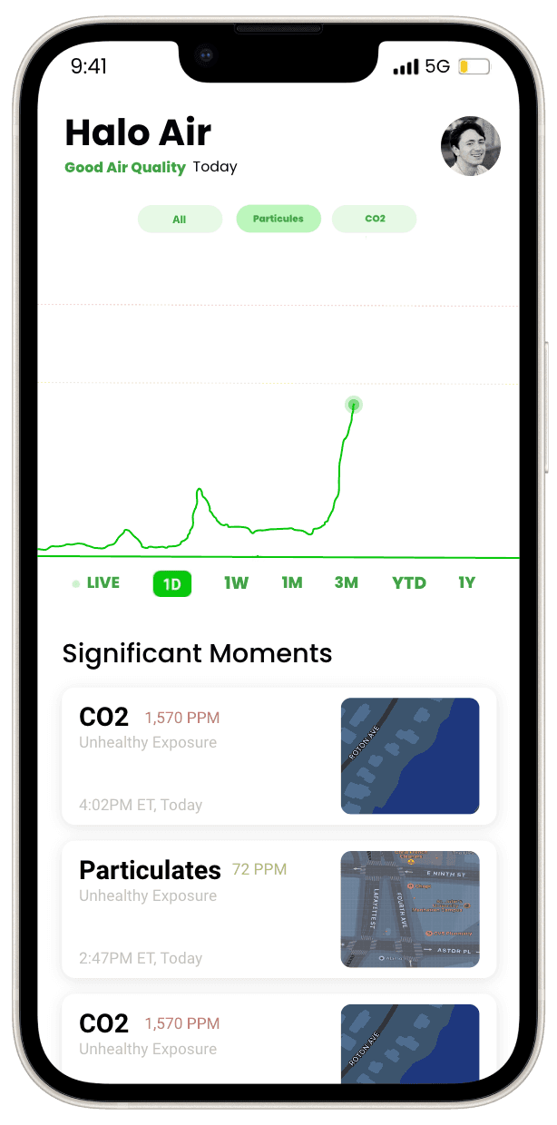 Air quality tracking app