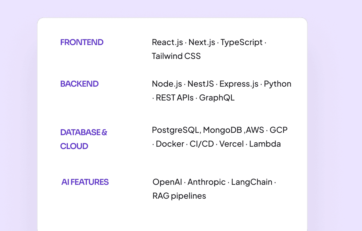 Product MVP Development