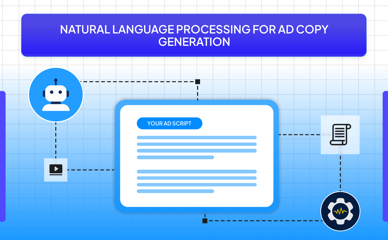 Natural language processing for ad copy generation
