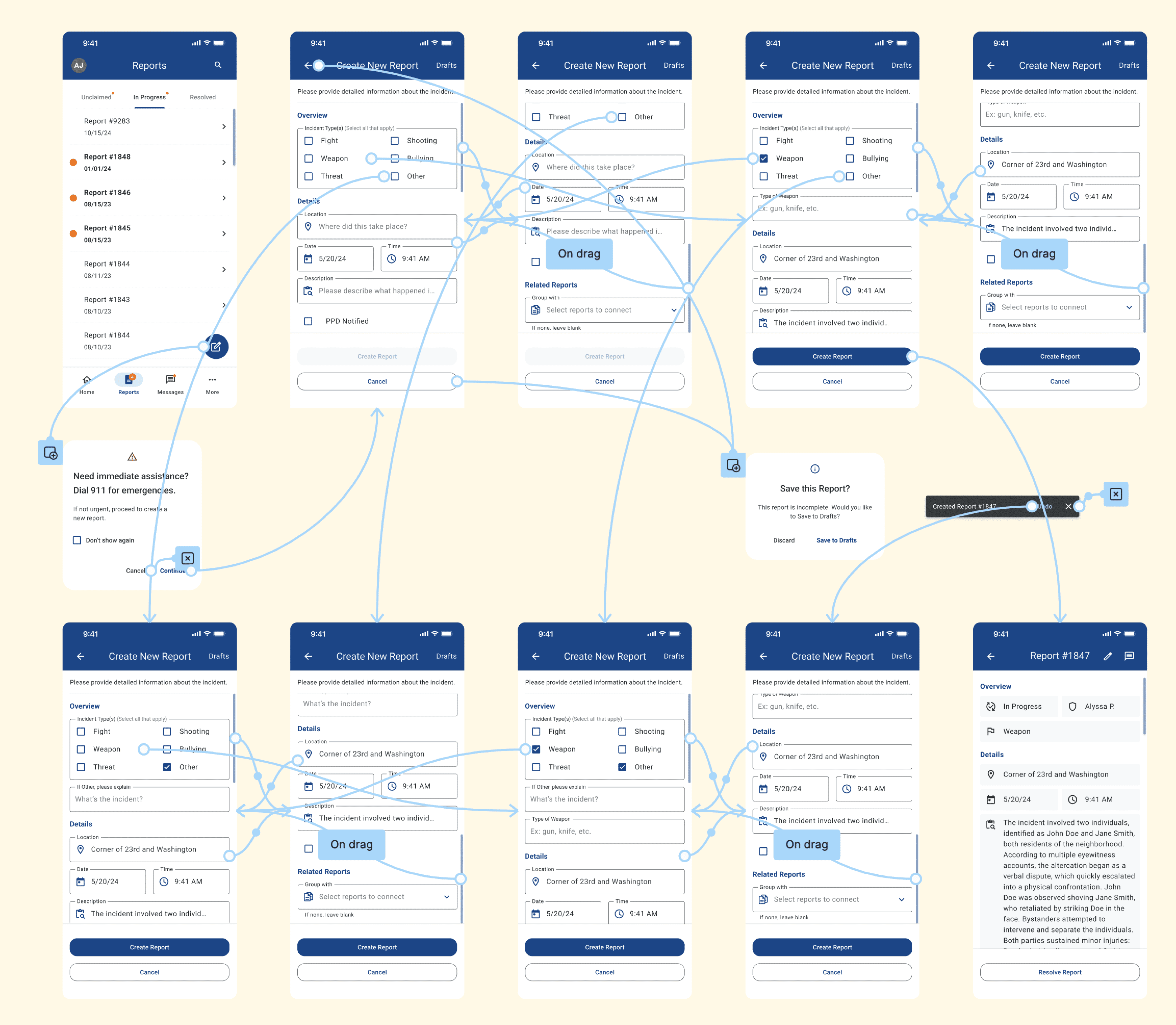 User flow of prototype