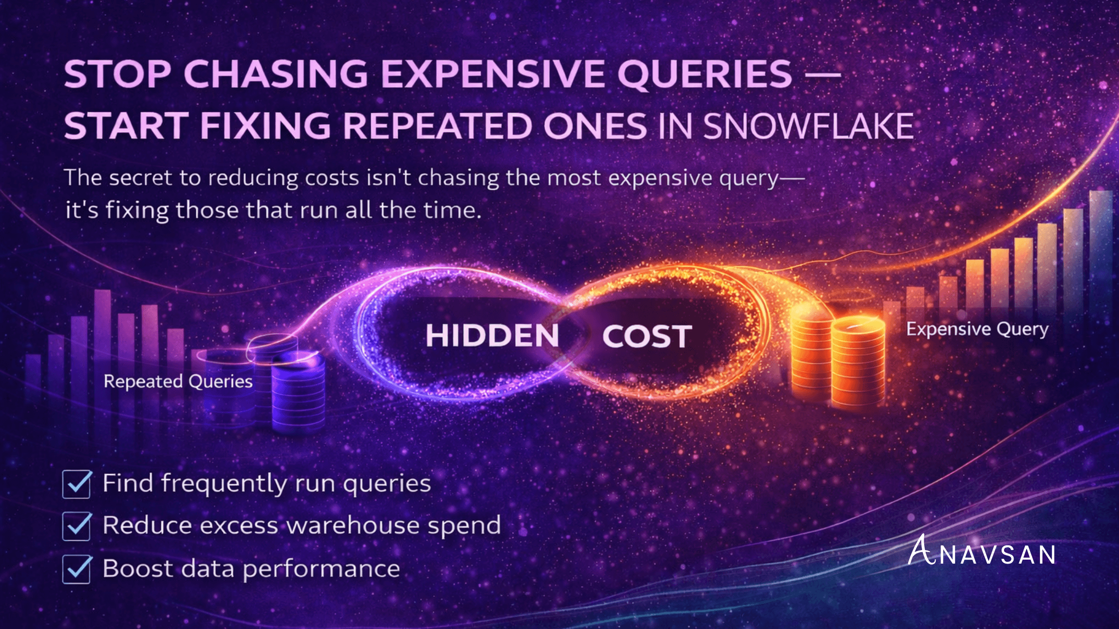 Repeated Queries in Snowflake: The Hidden Cost Driver