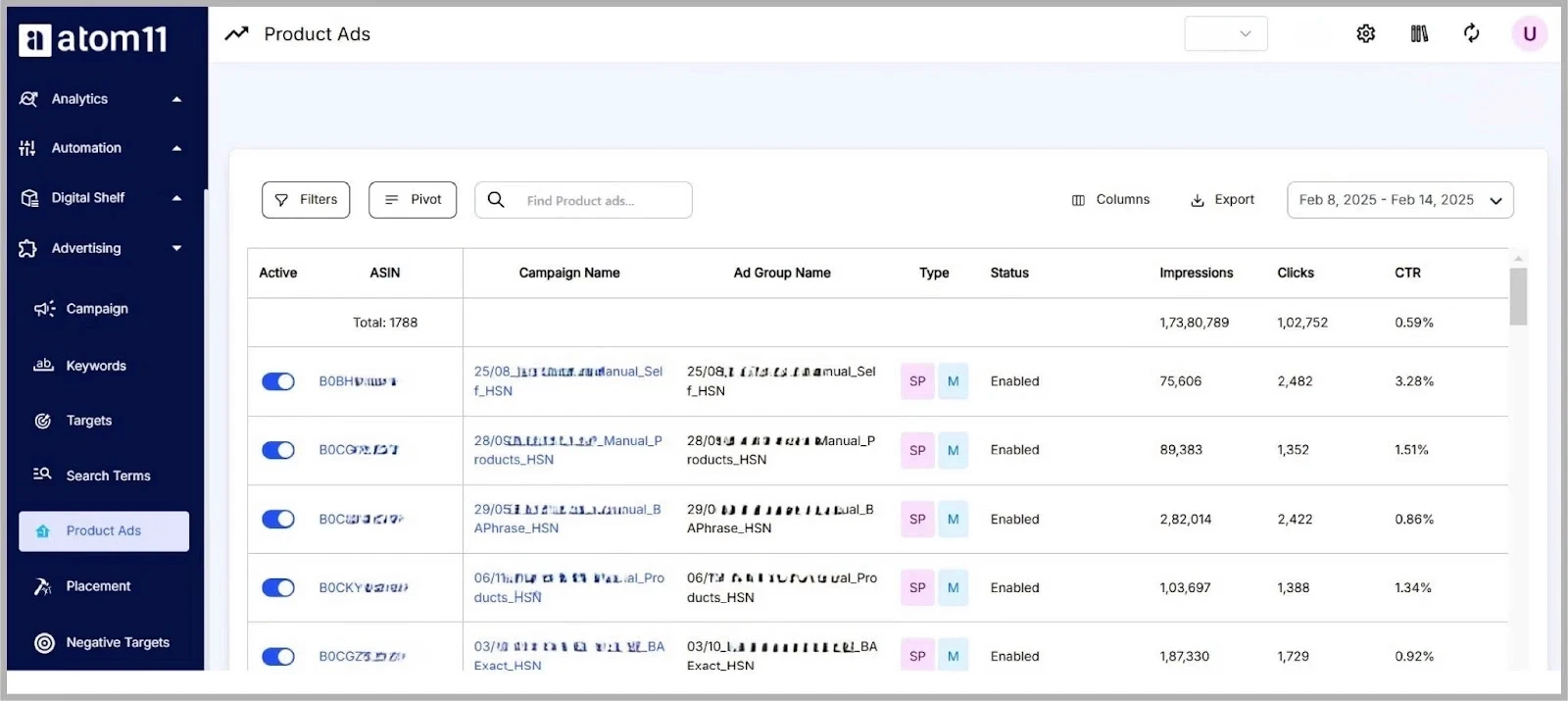 atom11s analytics dashboard @@ atom11s analytics dashboard